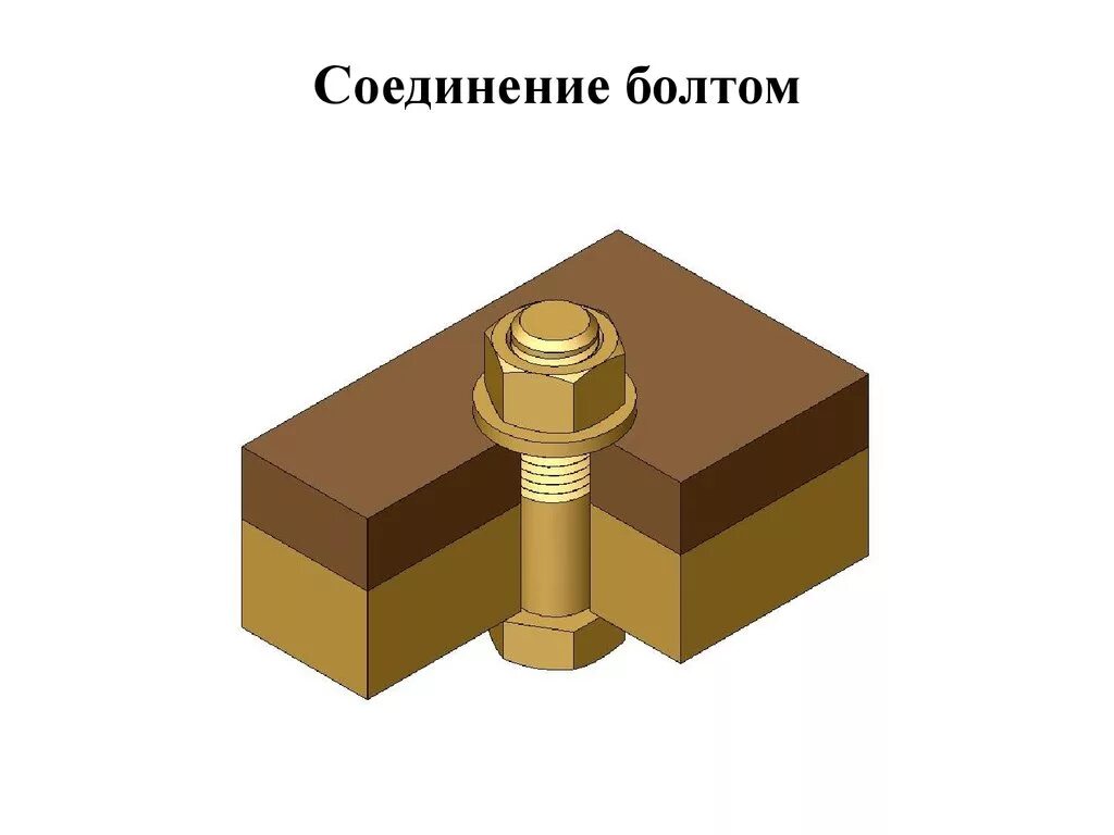 Болтовое соединение деталей. Соединение болтом. Соединение деталей болтом. Соединение болт гайка. Болтовое соединение соединение.