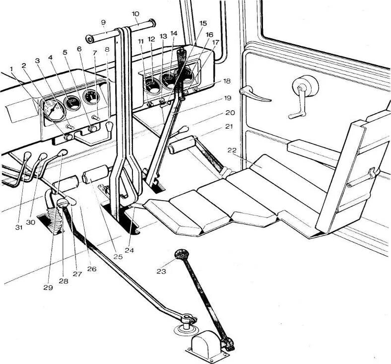 Рычаги кабины мтз 82. Рычаги управления трактором т130. Органы управления трактора т 130. Рычаги управления трактора ДТ-75. Кабина трактора дт75 органы управления.