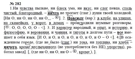 Русский язык 8 класс упражнение 282. Темы по русскому языку 8 класс.