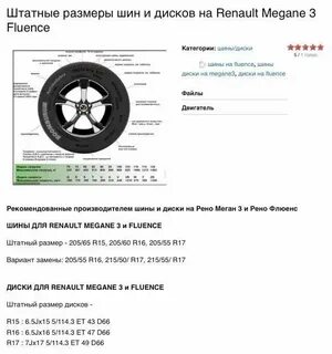 Размер литых дисков рено логан
