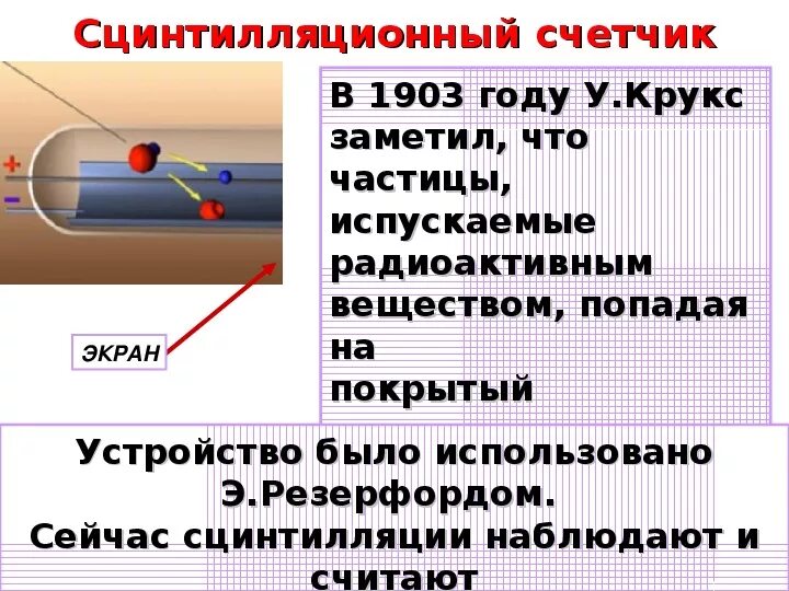 Экспериментальные методы исследования заряженных частиц. Экспериментальные методы исследования частиц счетчик Гейгера. Методы изучения элементарных частиц таблица. Методы исследования элементарных частиц физика 9 класс. Прибор для регистрации элементарных частиц