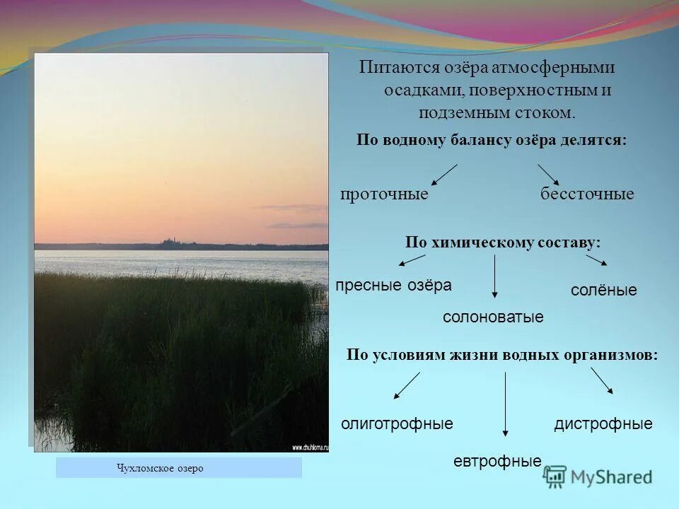 Водный баланс озера. Питание озер. Происхождение пресных озер. Типы питания озер. Типы озер по химическому составу.