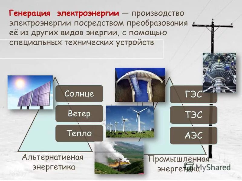 Виды получаемой электроэнергии. Виды энергии. типы электроэнергии. генерация электрической энергии. способы генерации электроэнергии.