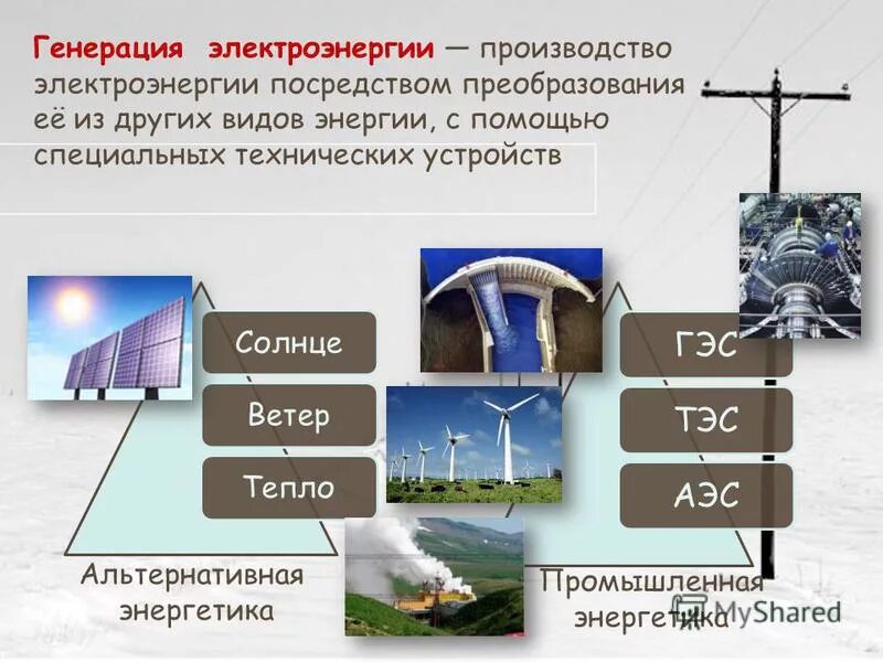 Энергия способы. Виды энергии. Типы электроэнергии. Генерация электрической энергии. Способы генерации электроэнергии.