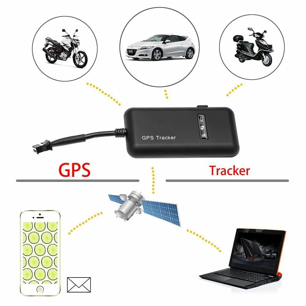 Сим карта для gps трекера. GPS трекер tk110. Автомобильный GPS трекер схема подключения. Vehicle GPS Tracker Intelligent. Схема подключения китайского GPS трекера.