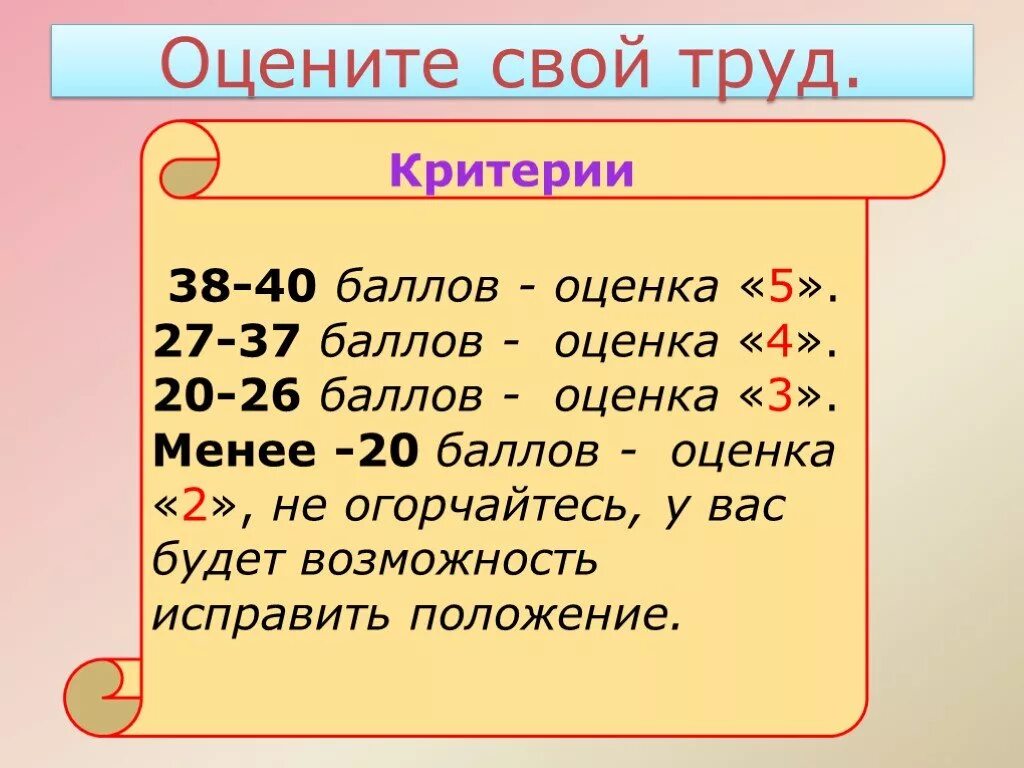 20 Баллов из 40. 40 Баллов какая оценка. 20 Баллов. 20 Баллов оценка. 3 38 оценка