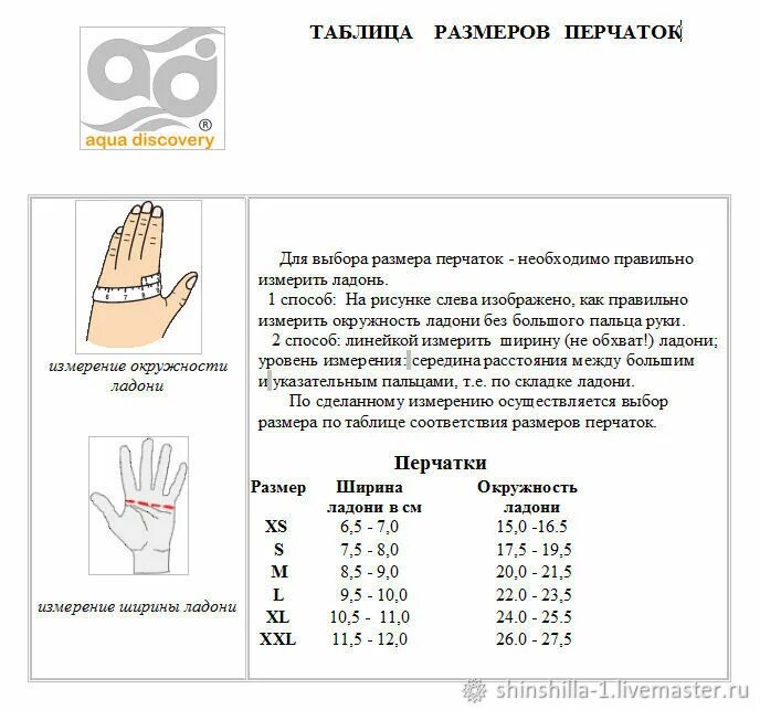 Таблица размеров детских велосипедных перчаток. Перчатки размер для детей. Варежки ziener детские размерная сетка. Перчатки как выбрать размер ребенку. Размер oz 4 перчатки боксерские.