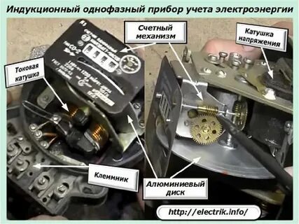 Устройство и принцип действия счетчиков