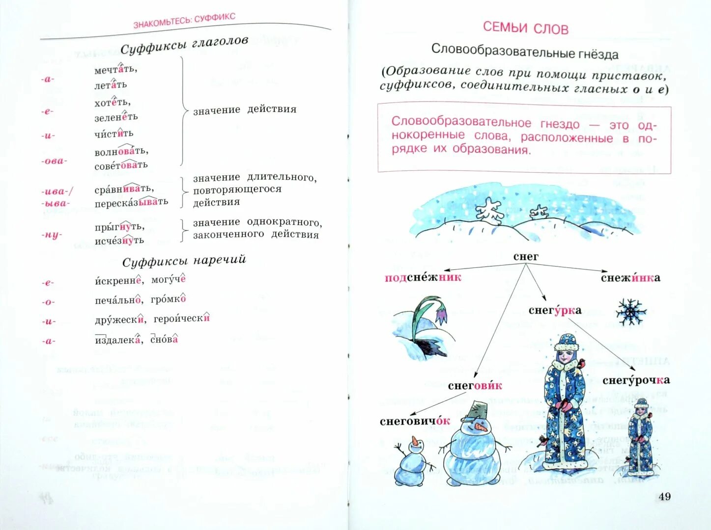 Мечтать это глагол. Словообразование гнездо. Словообразовательное гнездо снег. Словообразовательное гнездо слова снег. Словообразовательное гнездо слова.