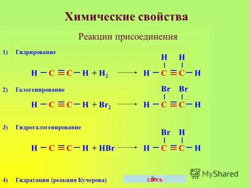 Бутен 1 характерные реакции