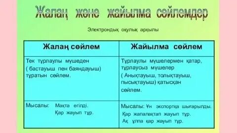 Ольга Полякованың фотосы бар порно