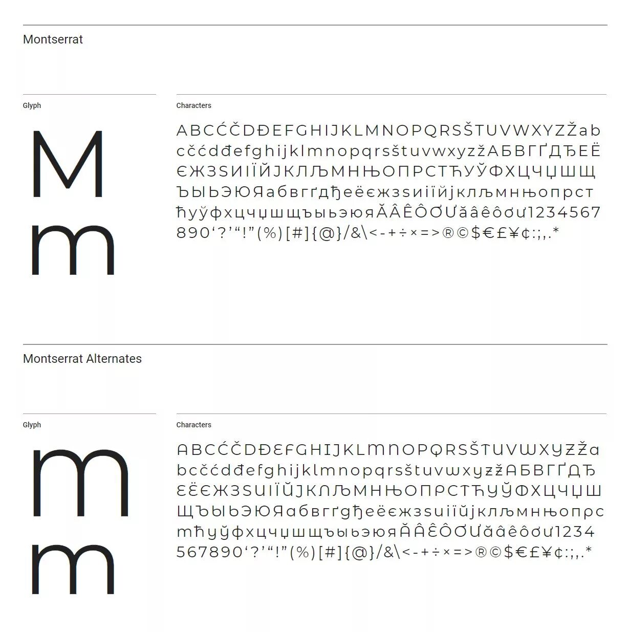 Шрифт montserrat alternates. Montserrat шрифт. Шрифт Монтсеррат кириллица. Montserrat font кириллица. Расширенная кириллица.