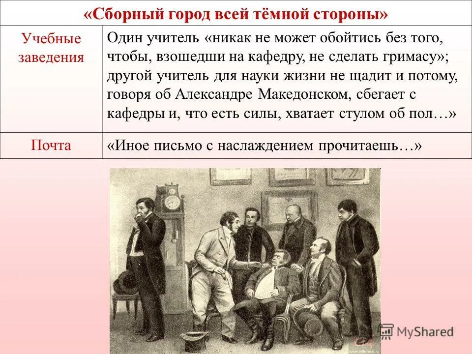 сборный город всей темной стороны таблица ревизор. сборный город всей темной стороны таблица ревизор. сборный город всей темной стороны таблица ревизор. таблица сборный город всей темной стороны таблица ревизор. таблица по ревизору сборный город всей темной стороны.