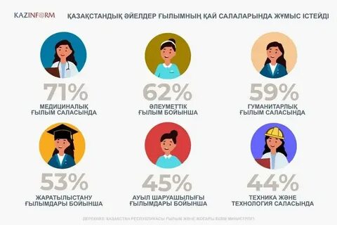 Киевтегі порно кештер