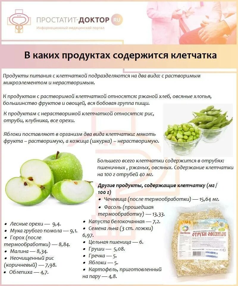 Миф о клетчатке: почему ее избыток опасен - Наш дом. Уют и дизайн - 27 июня - 43