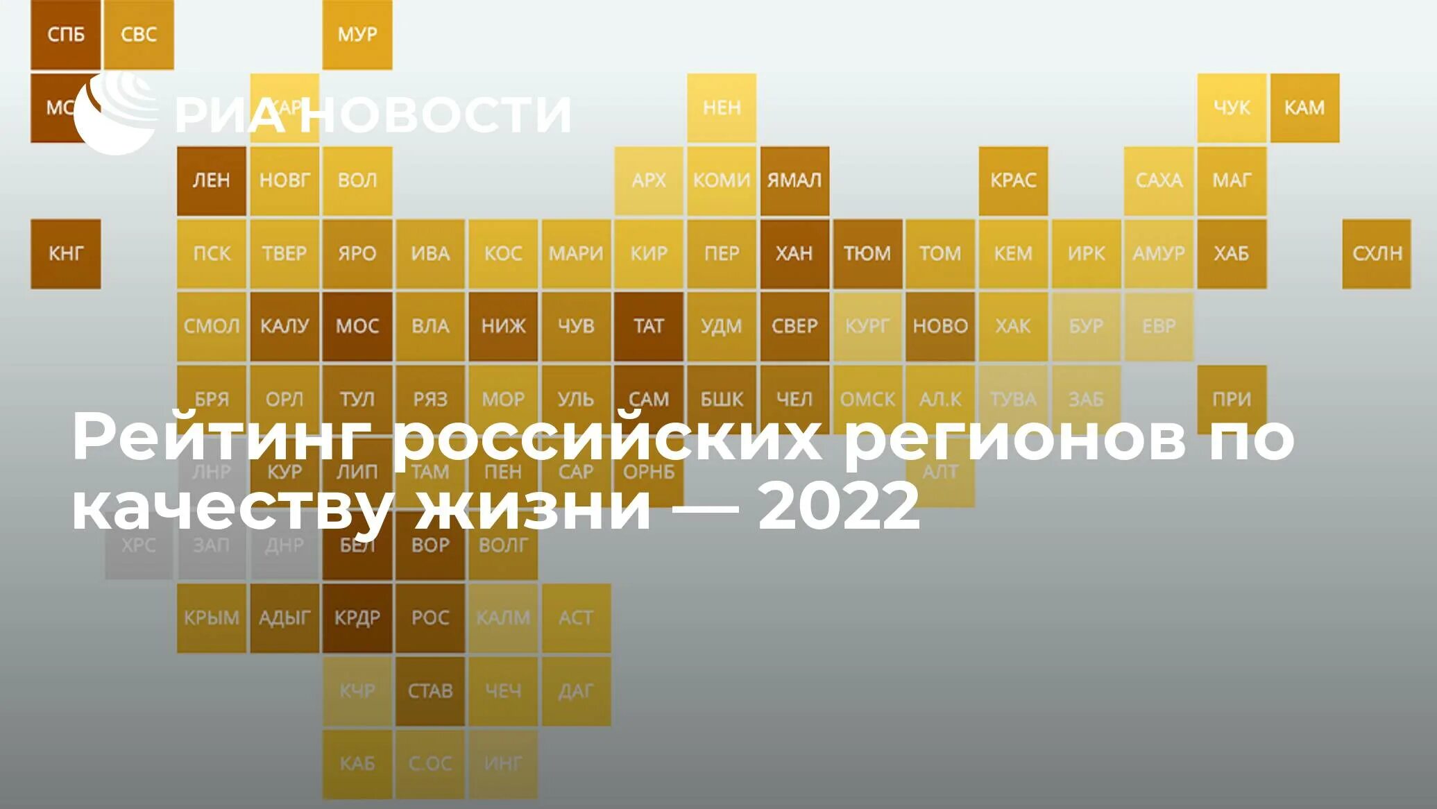 Рейтинг регионов по качеству жизни 2022. Рейтинг регионов по качеству жизни. Регионы РФ по уровню жизни. Рейтинг регионов по уровню жизни 2022. 1 жизнь 2023 года