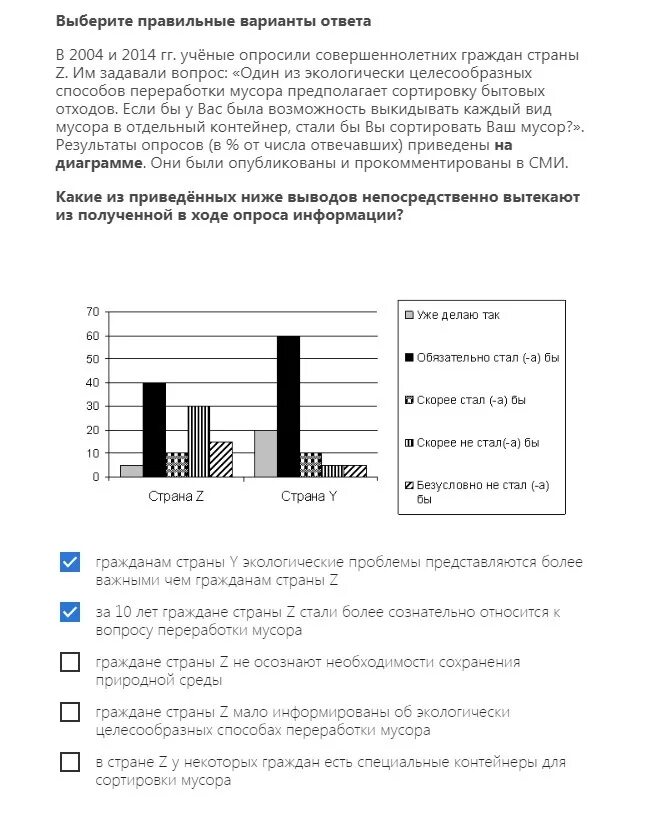 Ученые опросили 2 группы жителей страны. Ученые опросили совершеннолетних граждан имеющих разные образования. Учёные опросили совершеннолетних граждан страны z и. Учёные опросили 35-летних работающих мужчин и женщин страны z. Страна z.