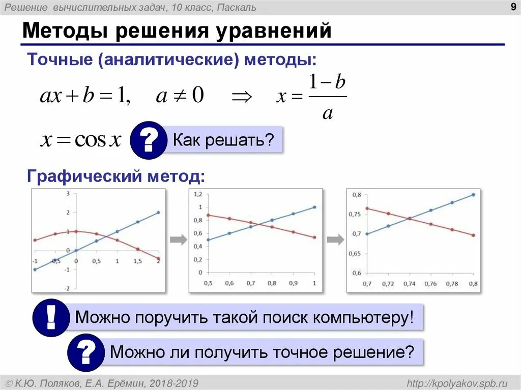 Аналитические методы решения уравнений. Аналитический метод решения уравнений. Графический метод решения задач. Методы реенияуравнений. Аналитический и графический способ