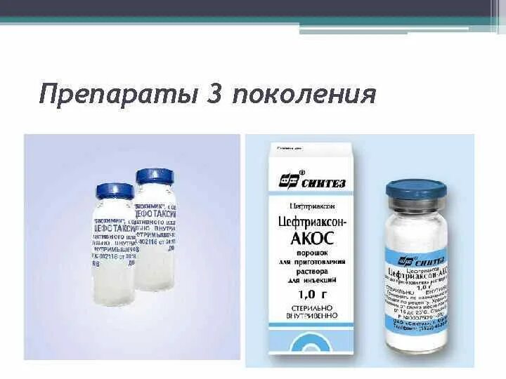 Цефалоспорины 3 поколения. Антибиотики цефалоспоринового ряда 3 поколения в таблетках. Цефалоспорины 2 и 3 поколения. Антибиотики цефазолинового ряда в таблетках.