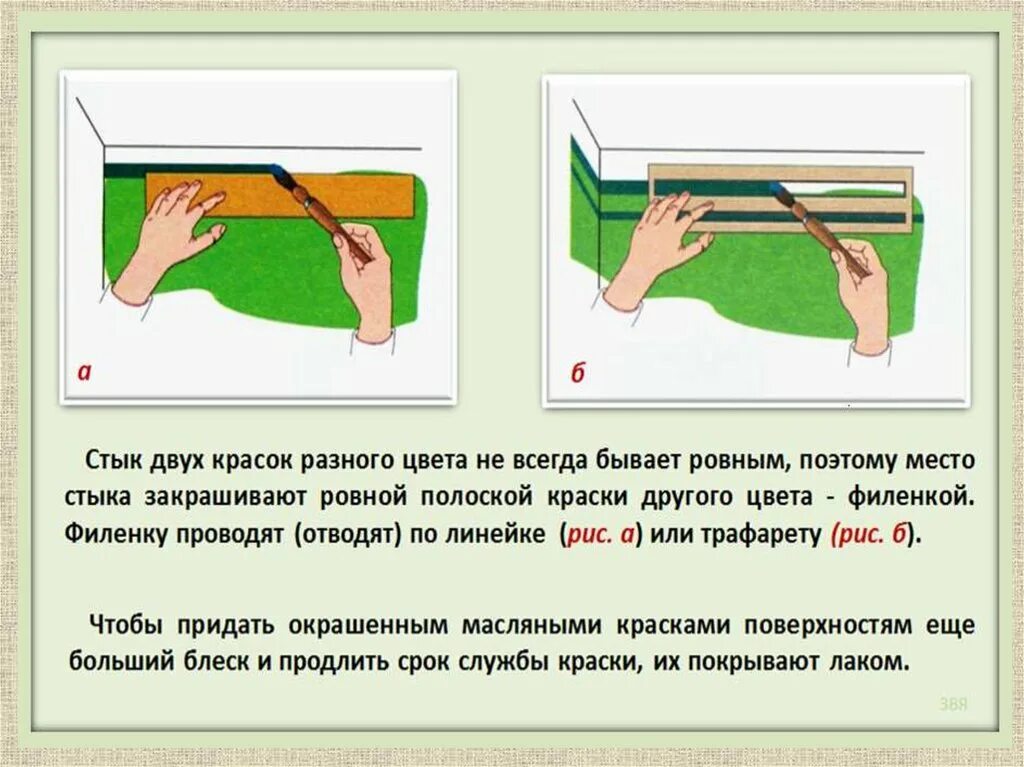 Основные технологии малярных работ. Технология выполнения малярных работ. Порядок проведения малярных работ. Особенности выполнения малярных работ. Класс малярных работ