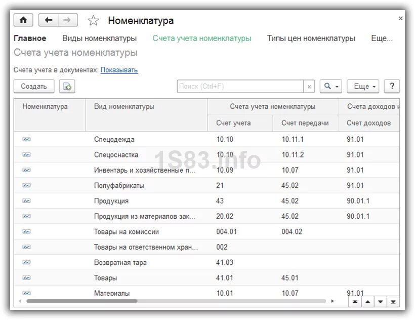 Учет по номенклатурным группам. Номенклатура в 1с. Счет учета номенклатуры в 1с 8.3 материалы. Номенклатура в счете. Материалы счета учета номенклатуры в 1с.