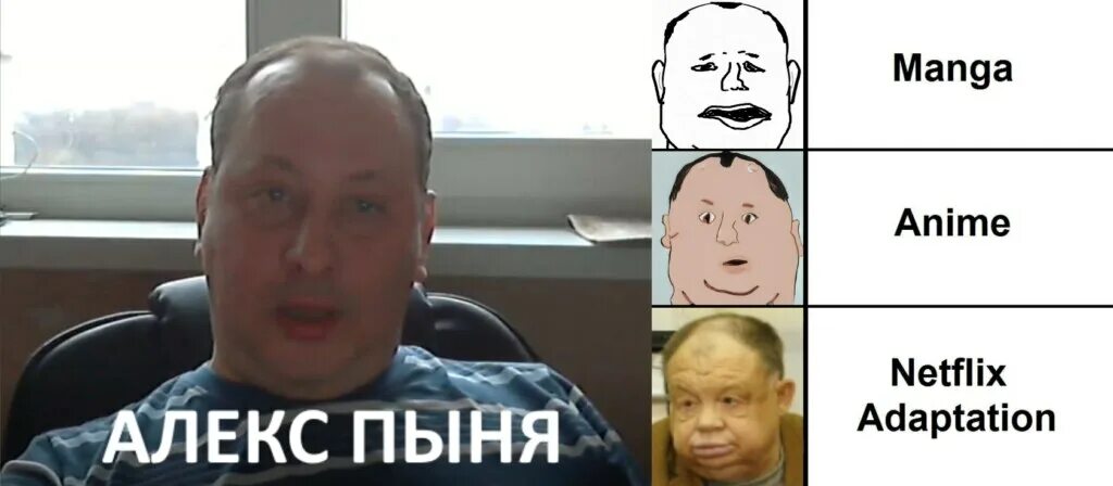 Откуда пошел скуф