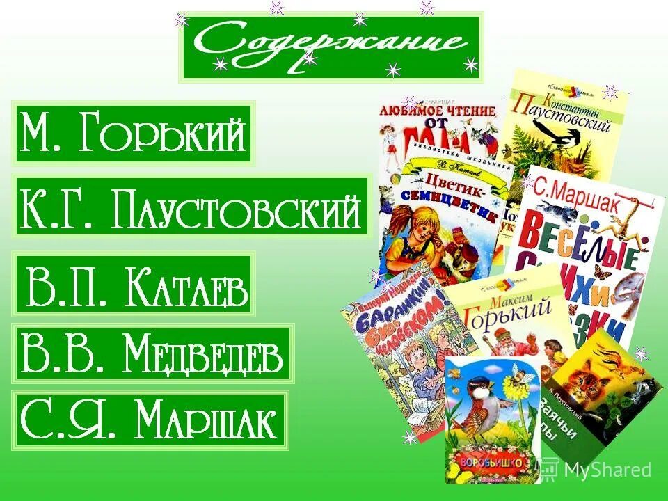 Список литературы 8 класс книги по школьной программе. Список летнего чтения. Список книг были. Список литературы для 8 класса по программе. Список книг были.
