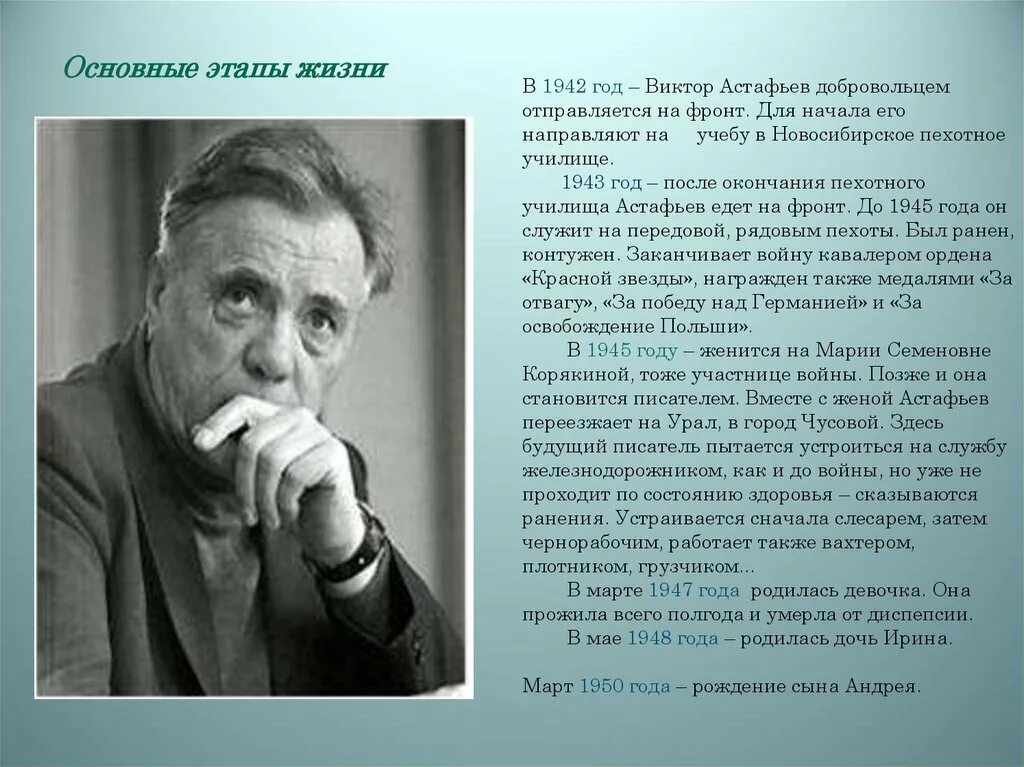 Про писателя астафьева. Астафьев биография. Астафьев краткая биография.