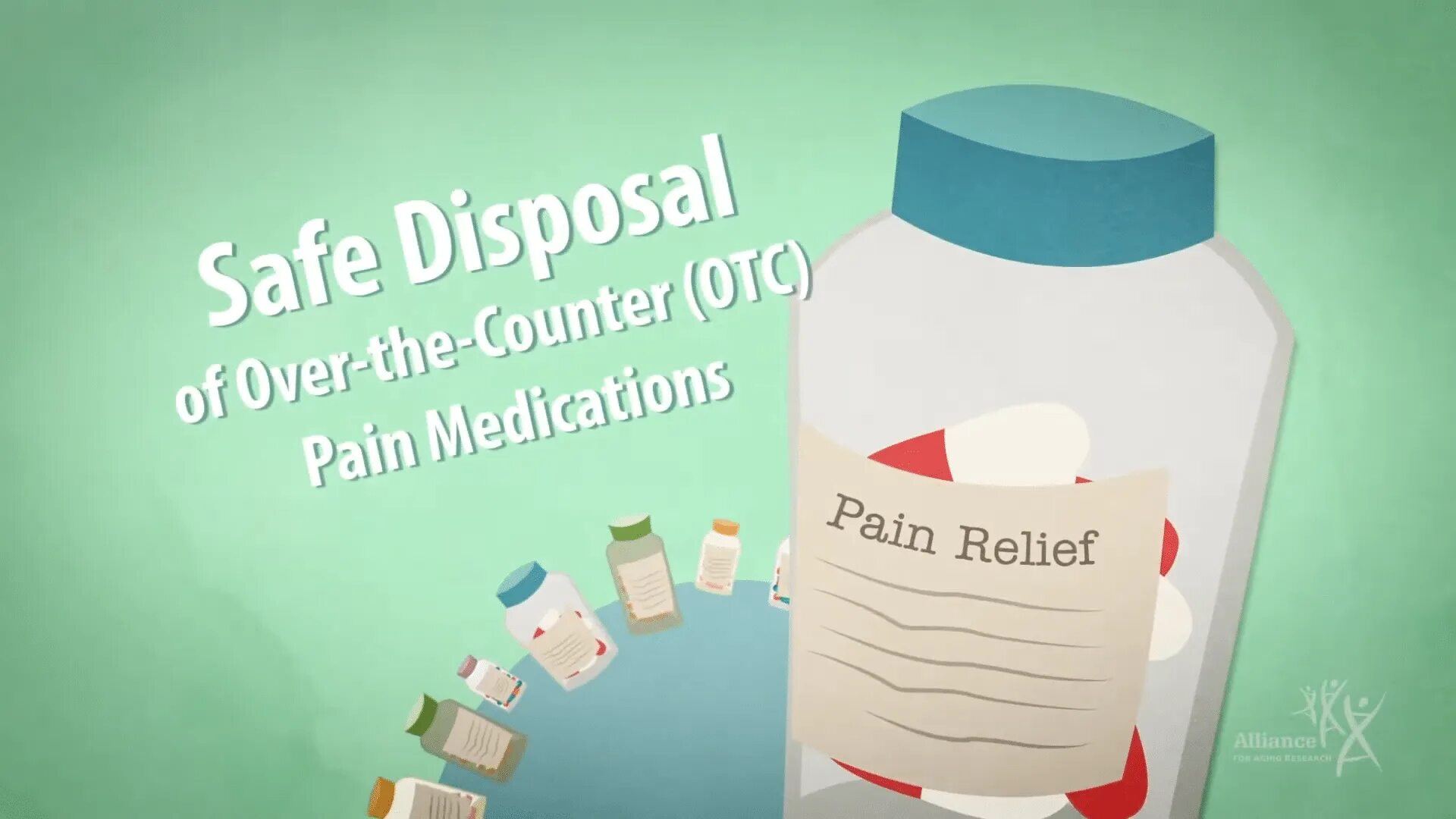 OTC medications. Storage Medicines safely. OTC drugs | Pain Relievers, Anti-inflammatory, Allergy Relief.
