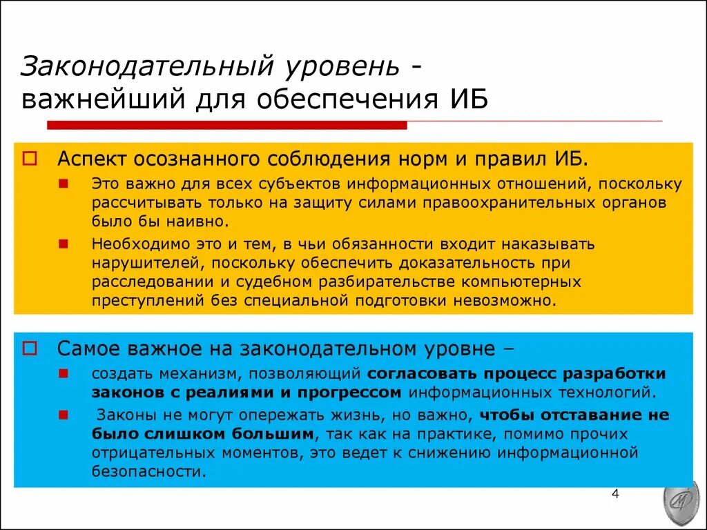 Первый уровень законодательный. Законодательный уровень. Законодательный уровень информационной безопасности. Уровни законодательных документов. Уровни документов законодательный уровень.