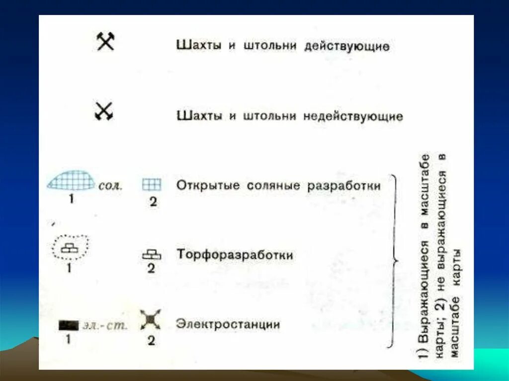 Условные знаки завод. Шахта на топографической карте. Обозначение шахт на карте. Топографический знак завод. Условные знаки топографических карт.