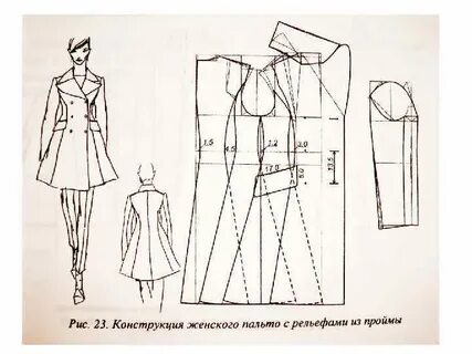 Женская конструкция