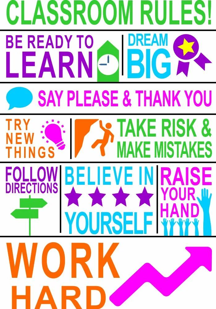 Постеры на английском. Плакат classroom language. Class rules posters. Classroom posters. Rules in the classroom.