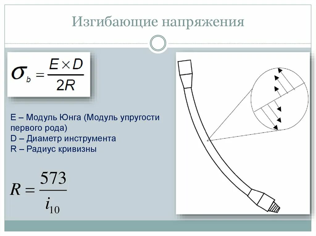 Напряжение через момент. Формула модуля Юнга из изгиба. Формула напряжения модуль Юнга. Модуль упругости при изгибе формула. Изгибное напряжение формула.