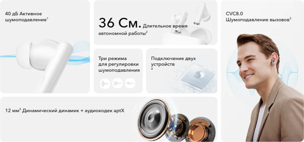 TWS Honor choice Earbuds x3. Наушники Honor Earbuds x3. Наушники true Wireless Honor choice Earbuds x5 White. Наушники TWS Honor choice Earbuds x3 белый. Honor choice earbuds x5 pro обзоры