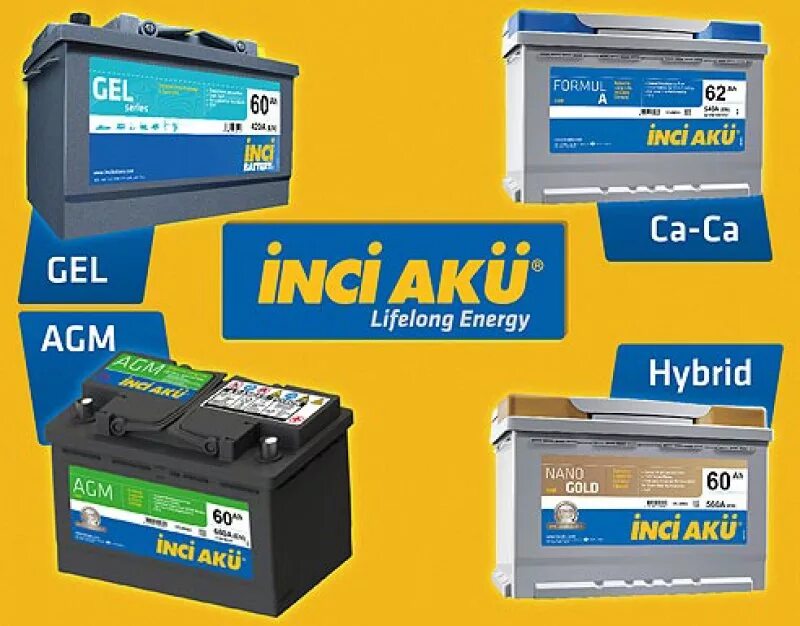 Где найти аккумулятор. Акб inci aku nano gold. турецкие акб 60ач. акб inci aku дата изготовления. inci akü аккумулятор дата производства.