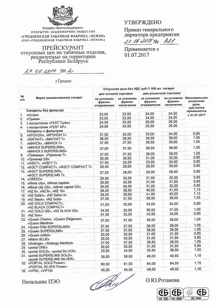 Прайс лист цен сигарет. Расценки на сигареты 2025 список. прайс на сигареты. прейскурант табачных изделий. прайс лист табачной продукции.