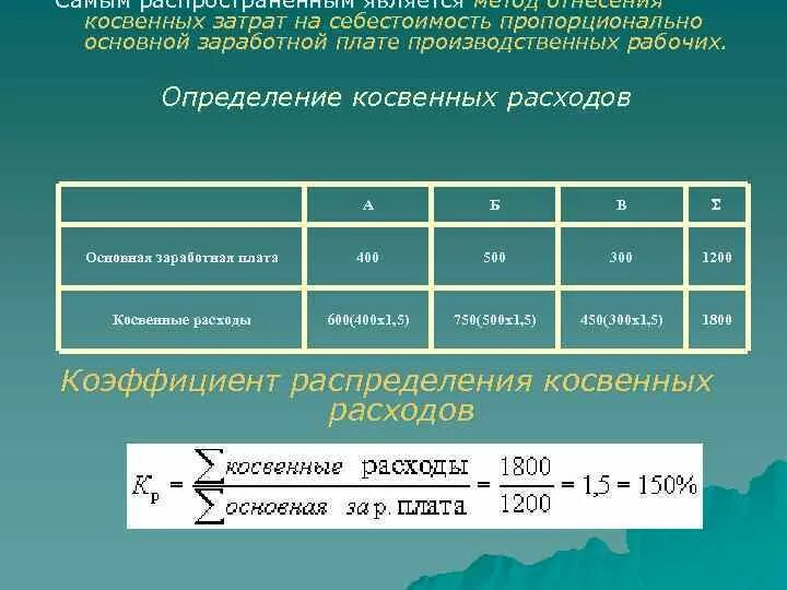 Затраты на основную заработную плату. Расчет распределение косвенных затрат. Затраты на оплату труда производственных рабочих. Затраты на оплату труда производство. Расходы на производство продукции формула