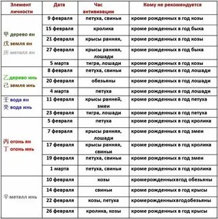 Кот мужчина кот женщина совместимость