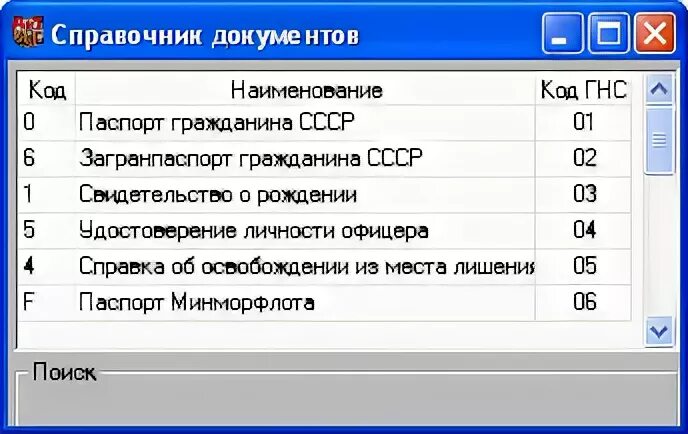 Справочная 003 чебоксары. Коды документов. Справочная 003. Справочник кода документа в налоговую. Справочник 003.