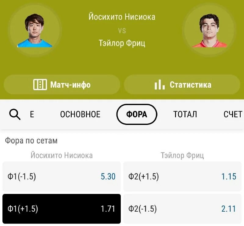 фора по сетам -1. фора -1 в хоккее. 5 в теннисе. 5). 5.