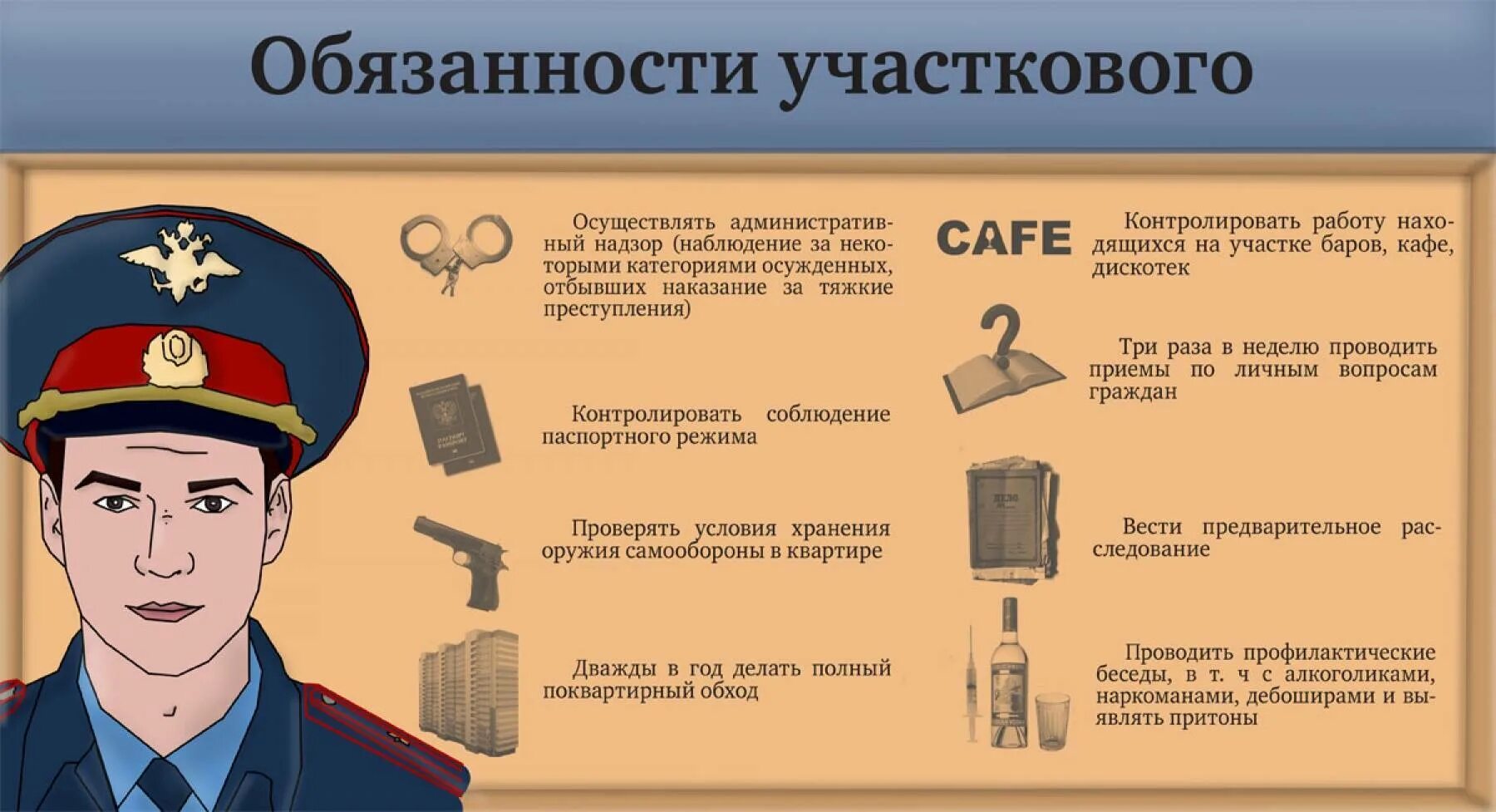 Проверка участковых уполномоченных полиции. Права и обязанности участкового уполномоченного полиции. должность участкового уполномоченного полиции. обязанности участкового. участковый полицейский обязанности.