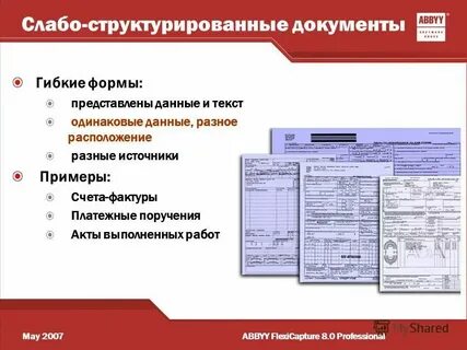 Структурируйте текстовую информацию