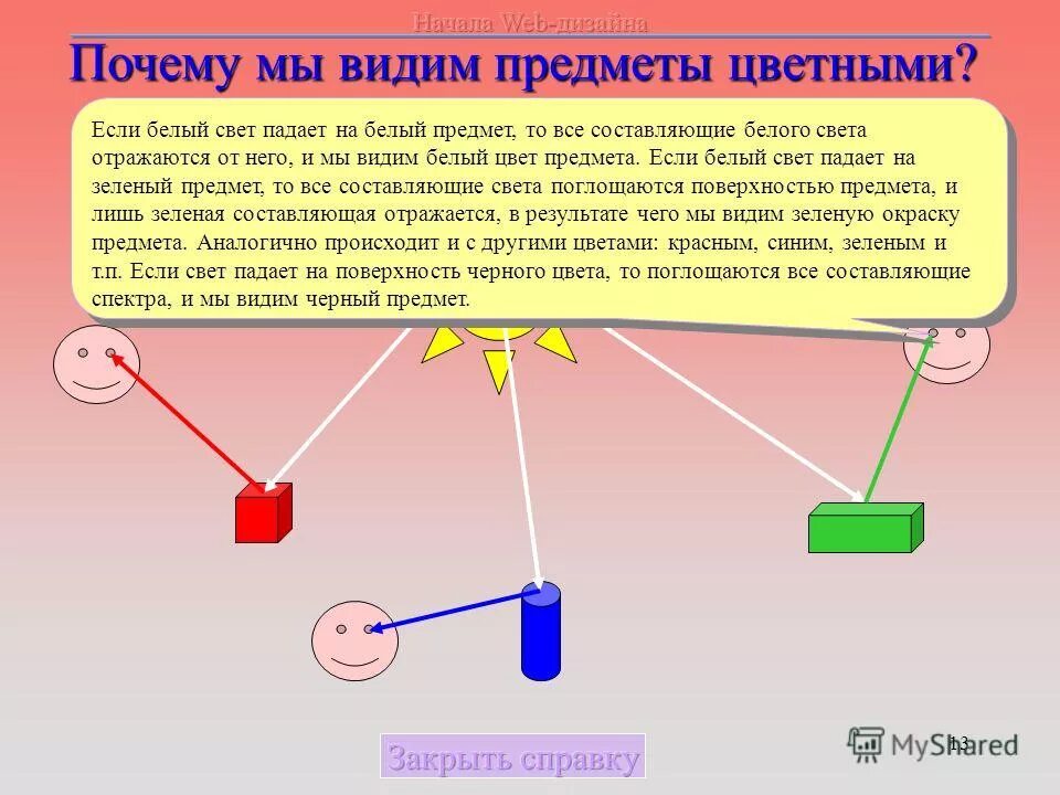 Почему видно воду