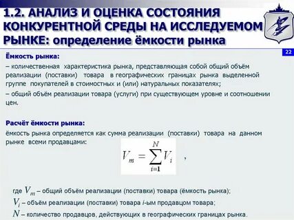 Общий показатель состояния рынка