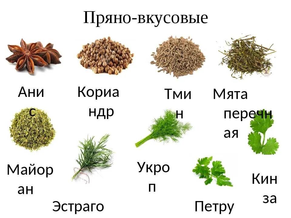 Пряный вкус это