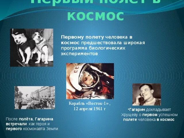 Кто был после гагарина. Космонавты которые летали в космос после Гагарина. Полеты в космос после Гагарина. Второй полет в космос после Гагарина. Кто полетел в космос после Гагарина.