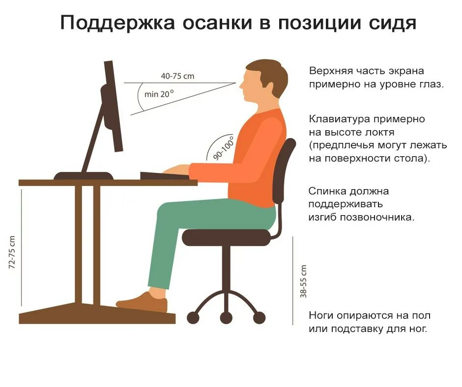 Как правильно сидеть мужчине. Как правильно сидеть за компьютером. Правильная поза сидения за компьютером. Эргономика сидения за компьютером. Эргономика посадки за компьютером.