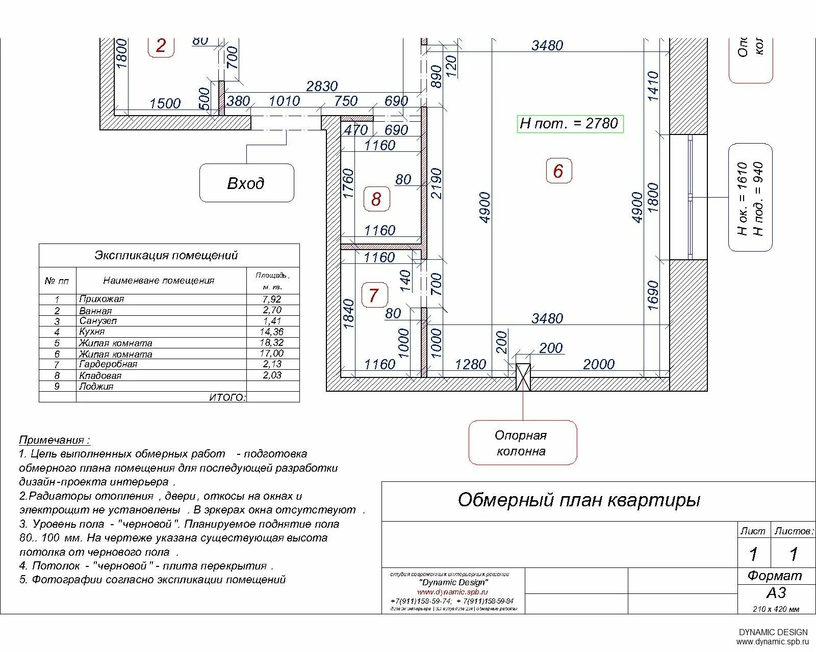 Базовый дизайн проект интерьера в Екатеринбурге - BLIZKO