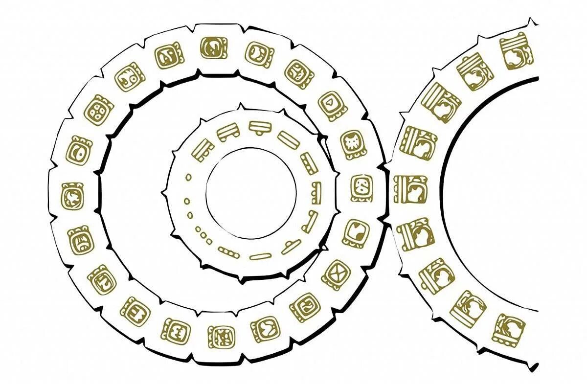 Цолькин календарь Майя. Календарь Майя хааб. Круглый календарь Майя. Цолькин и хааб.